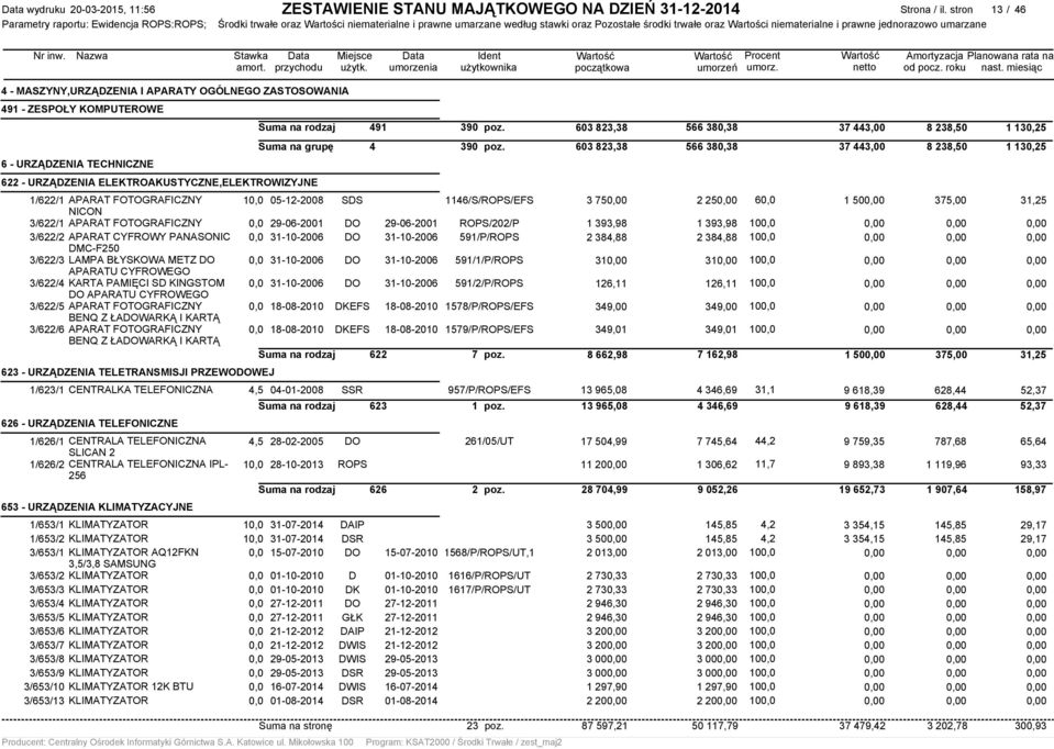 umarzane 4 - MASZYNY,URZĄDZENIA I APARATY OGÓLNEGO ZASTOSOWANIA 491 - ZESPOŁY KOMPUTEROWE 6 - URZĄDZENIA TECHNICZNE 622 - URZĄDZENIA ELEKTROAKUSTYCZNE,ELEKTROWIZYJNE 1/622/1 APARAT FOTOGRAFICZNY