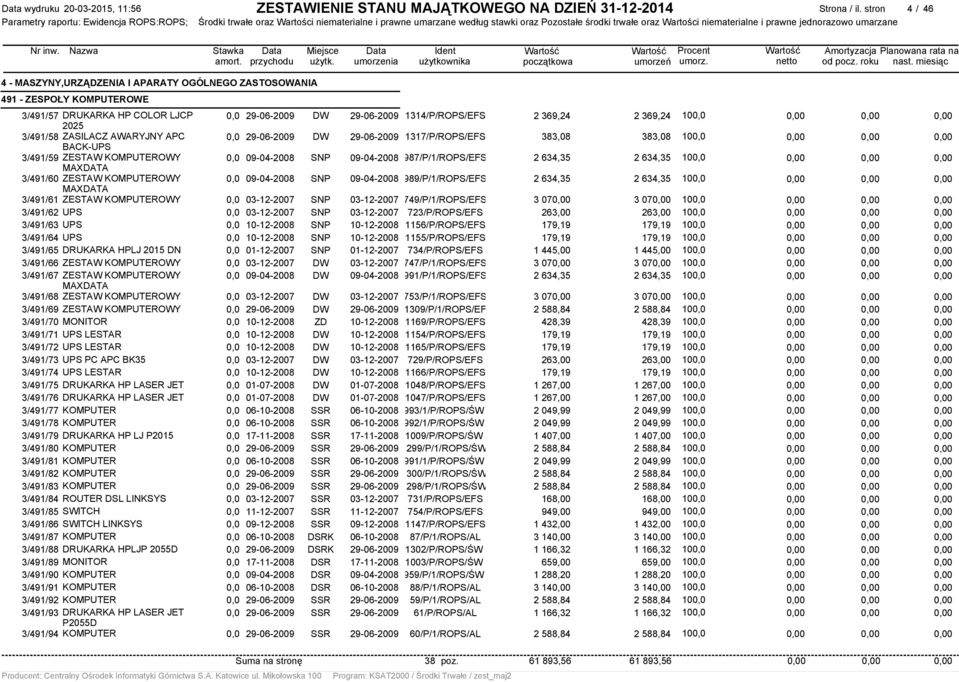 umarzane 4 - MASZYNY,URZĄDZENIA I APARATY OGÓLNEGO ZASTOSOWANIA 491 - ZESPOŁY KOMPUTEROWE 3/491/57 3/491/58 3/491/59 3/491/60 3/491/61 3/491/62 3/491/63 3/491/64 3/491/65 3/491/66 3/491/67 3/491/68