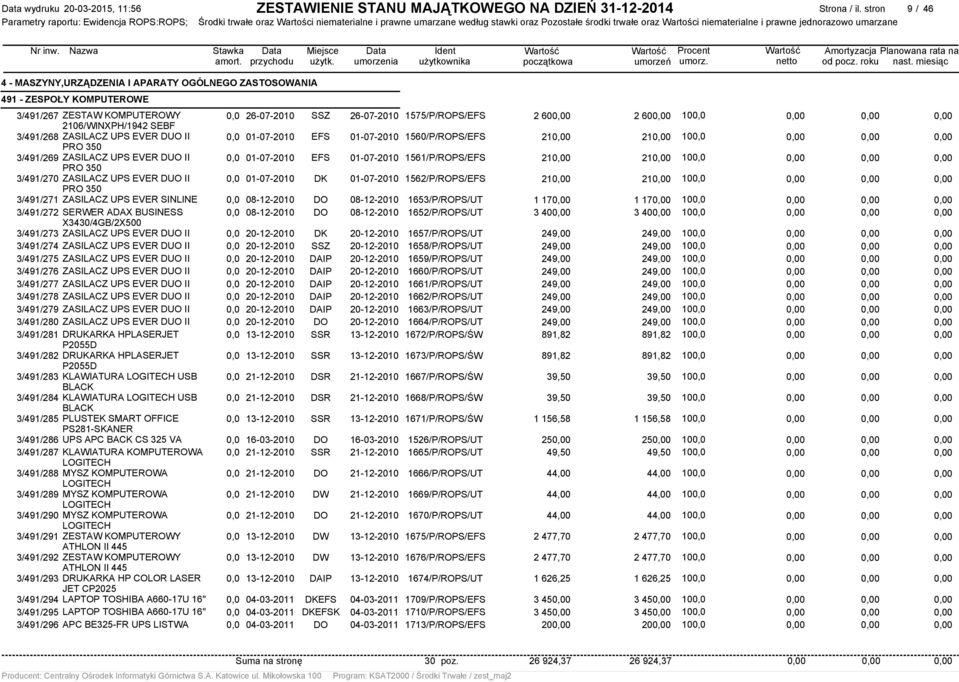 umarzane 4 - MASZYNY,URZĄDZENIA I APARATY OGÓLNEGO ZASTOSOWANIA 491 - ZESPOŁY KOMPUTEROWE 3/491/267 3/491/268 3/491/269 3/491/270 3/491/271 3/491/272 3/491/273 3/491/274 3/491/275 3/491/276 3/491/277