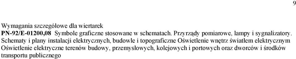 Schematy i plany instalacji elektrycznych, budowle i topograficzne Oświetlenie wnętrz