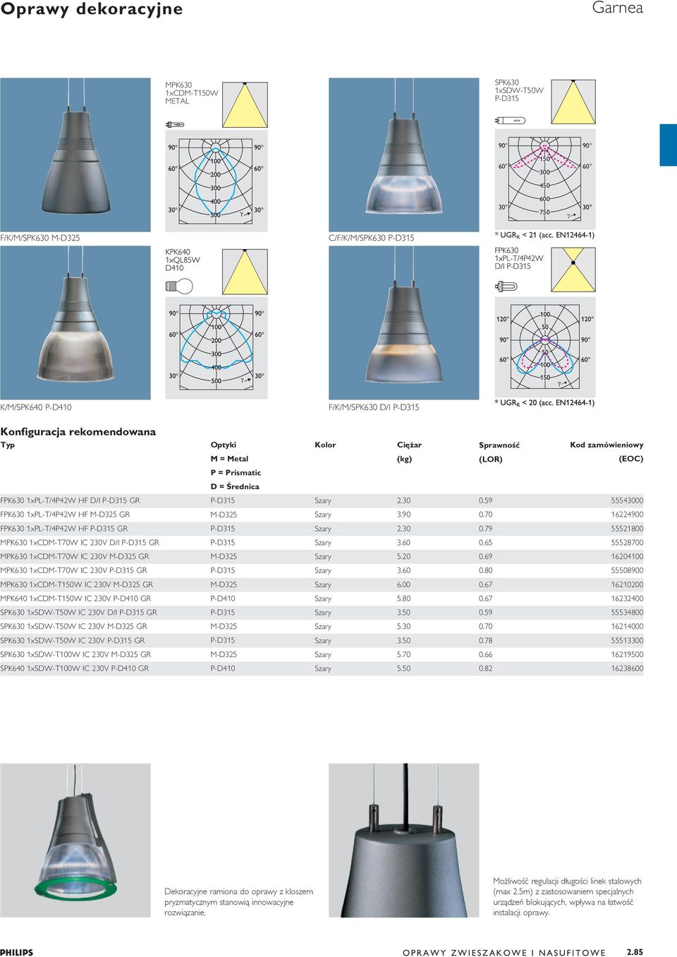 1xPL-T/4P42W HF D/I P-D315 GR P-D315 Szary 2.30 0.59 55543000 FPK630 1xPL-T/4P42W HF M-D325 GR M-D325 Szary 3.90 0.70 16224900 FPK630 1xPL-T/4P42W HF P-D315 GR P-D315 Szary 2.30 0.79 55521800 MPK630 1xCDM-T70W IC 230V D/I P-D315 GR P-D315 Szary 3.