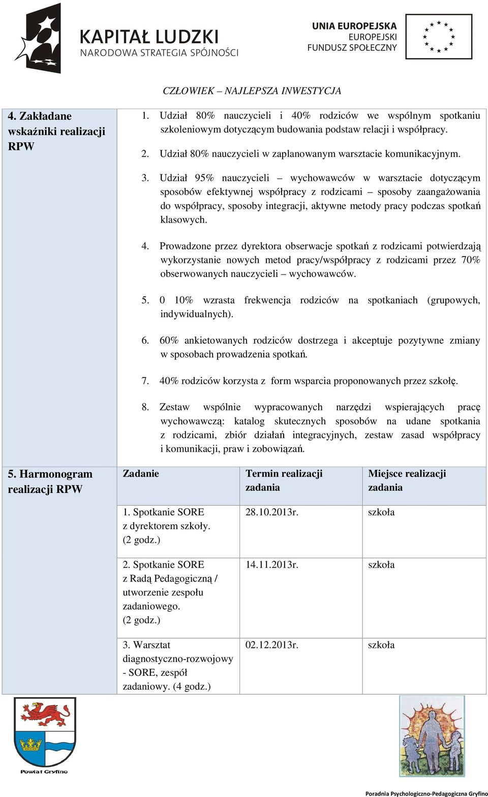 Udział 95% nauczycieli wychowawców w warsztacie dotyczącym sposobów efektywnej współpracy z rodzicami sposoby zaangażowania do współpracy, sposoby integracji, aktywne metody pracy podczas spotkań