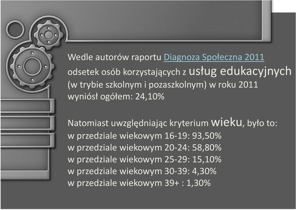 kryterium wieku, było to: w przedziale wiekowym 16-19: 93,50% w przedziale wiekowym 20-24: 58,80%