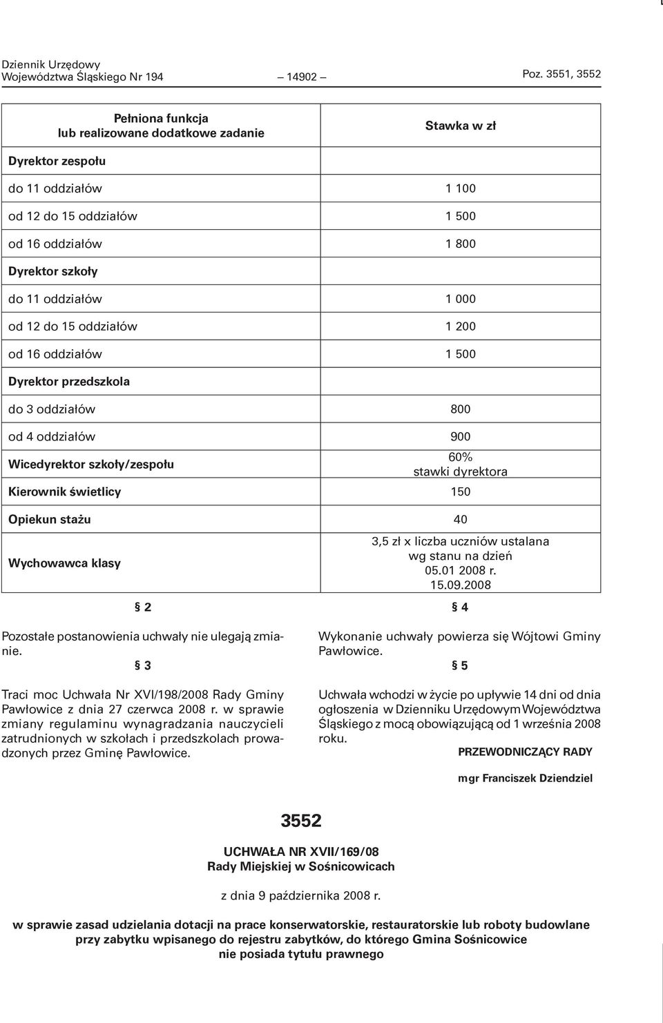 000 od 12 do 15 oddziałów 1 200 od 16 oddziałów 1 500 Dyrektor przedszkola do 3 oddziałów 800 od 4 oddziałów 900 Wicedyrektor szkoły/zespołu 60% stawki dyrektora Kierownik świetlicy 150 Opiekun stażu