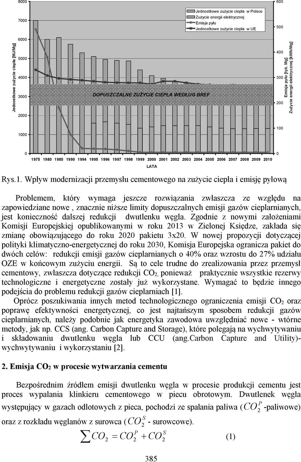 Mg] Zużycie energii elektrycznej [kwh/mg] 2000 10