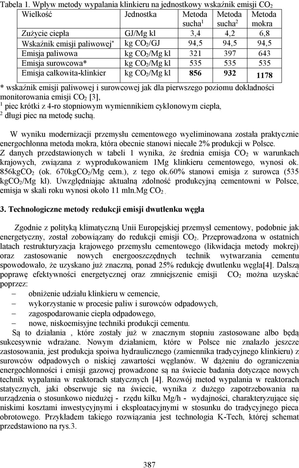 2/GJ 94,5 94,5 94,5 Emisja paliwowa kg CO 2/Mg kl 321 397 643 Emisja surowcowa* kg CO 2/Mg kl 535 535 535 Emisja całkowita-klinkier kg CO 2/Mg kl 856 932 1178 * wskaźnik emisji paliwowej i surowcowej