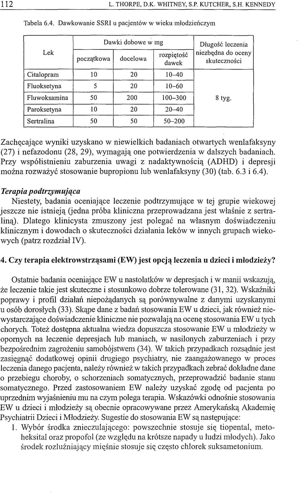 10-60 Fluwoksamina 50 200 100-300 8 tyg.