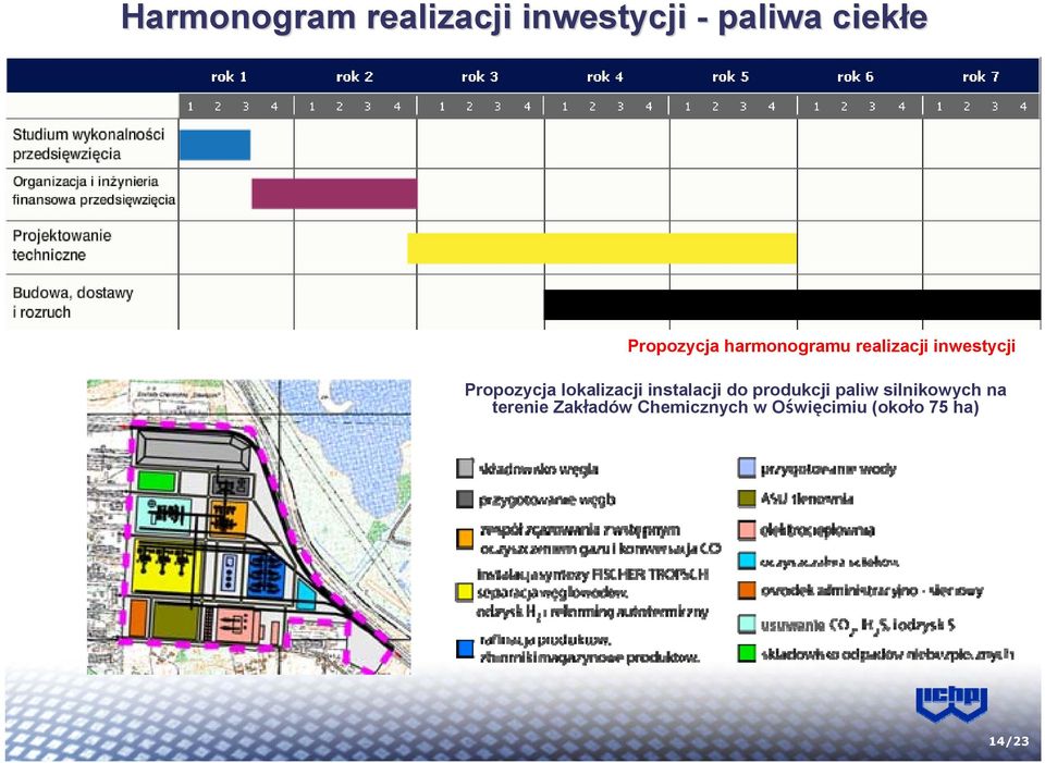 lokalizacji instalacji do produkcji paliw silnikowych na