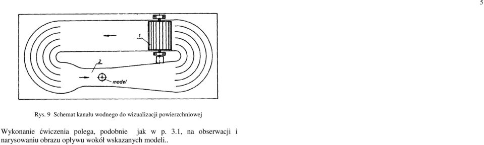 powierzchniowej Wykonanie ćwiczenia polega,