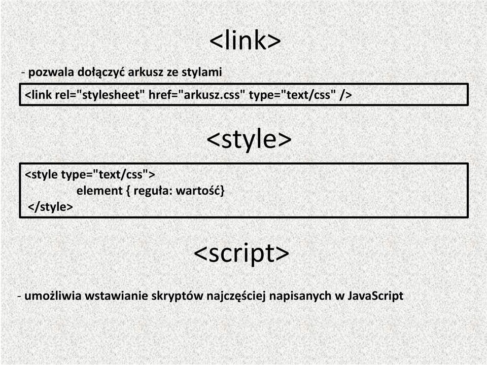 css" " type="text/css" t/ " /> <style type="text/css"> element {