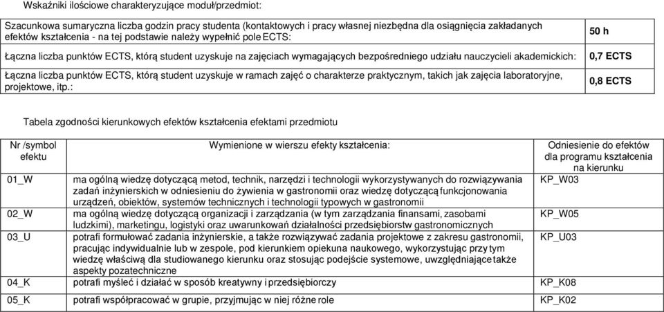 którą student uzyskuje w ramach zajęć o charakterze praktycznym, takich jak zajęcia laboratoryjne, projektowe, itp.