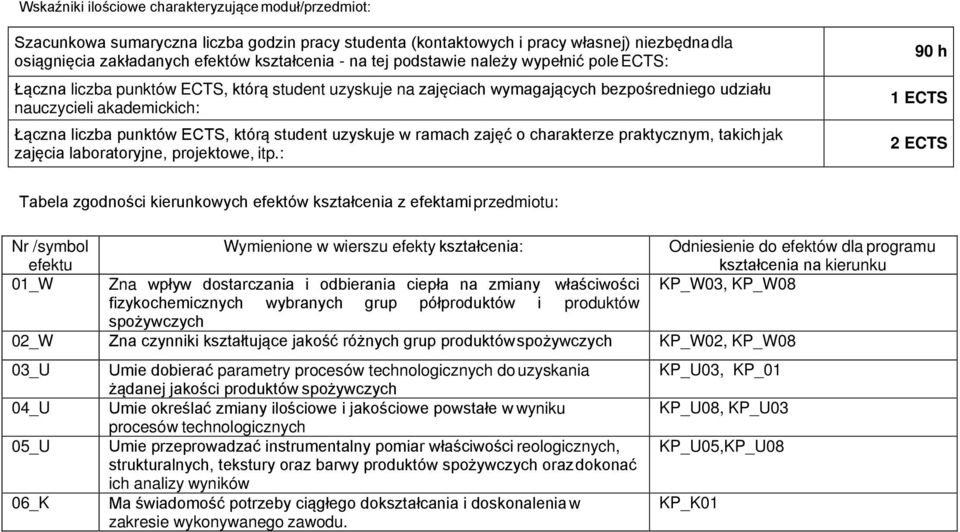 którą student uzyskuje w ramach zajęć o charakterze praktycznym, takich jak zajęcia laboratoryjne, projektowe, itp.