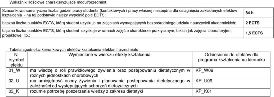 którą student uzyskuje w ramach zajęć o charakterze praktycznym, takich jak zajęcia laboratoryjne, projektowe, itp.