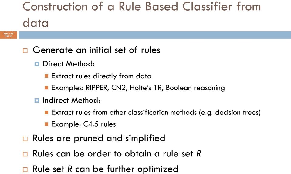 Indirect Method: Extract rules from other classification methods (e.g. decision trees) Example: C4.