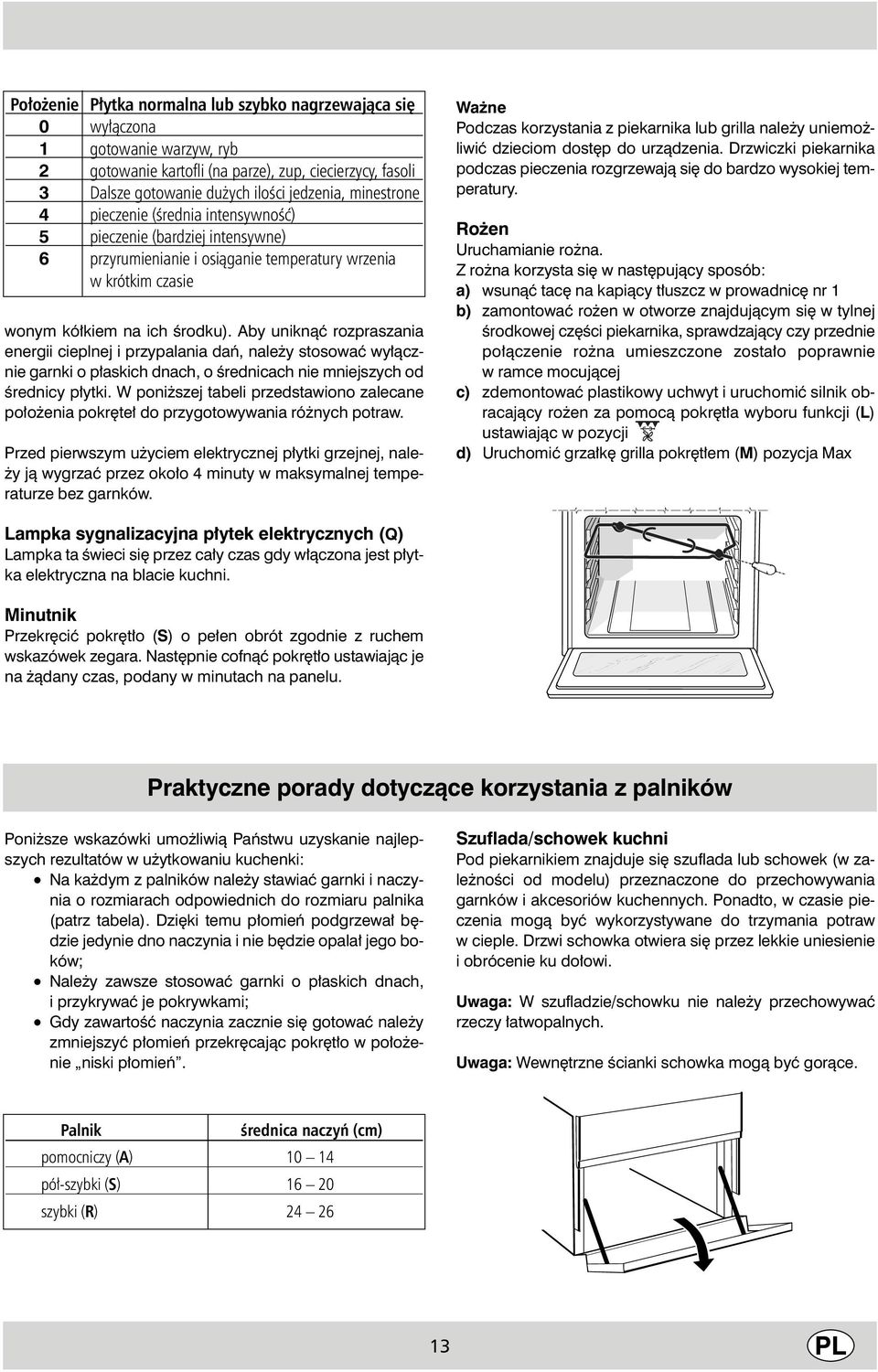 Aby uniknàç rozpraszania energii cieplnej i przypalania daƒ, nale y stosowaç wy àcznie garnki o p askich dnach, o Êrednicach nie mniejszych od Êrednicy p ytki.