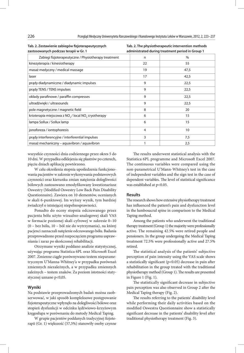 medyczny / medical massage 19 47,5 laser 17 42,5 prądy diadynamiczne / diadynamic impulses 9 22,5 prądy TENS / TENS impulses 9 22,5 okłady parafinowe / paraffin compresses 9 22,5 ultradźwięki /