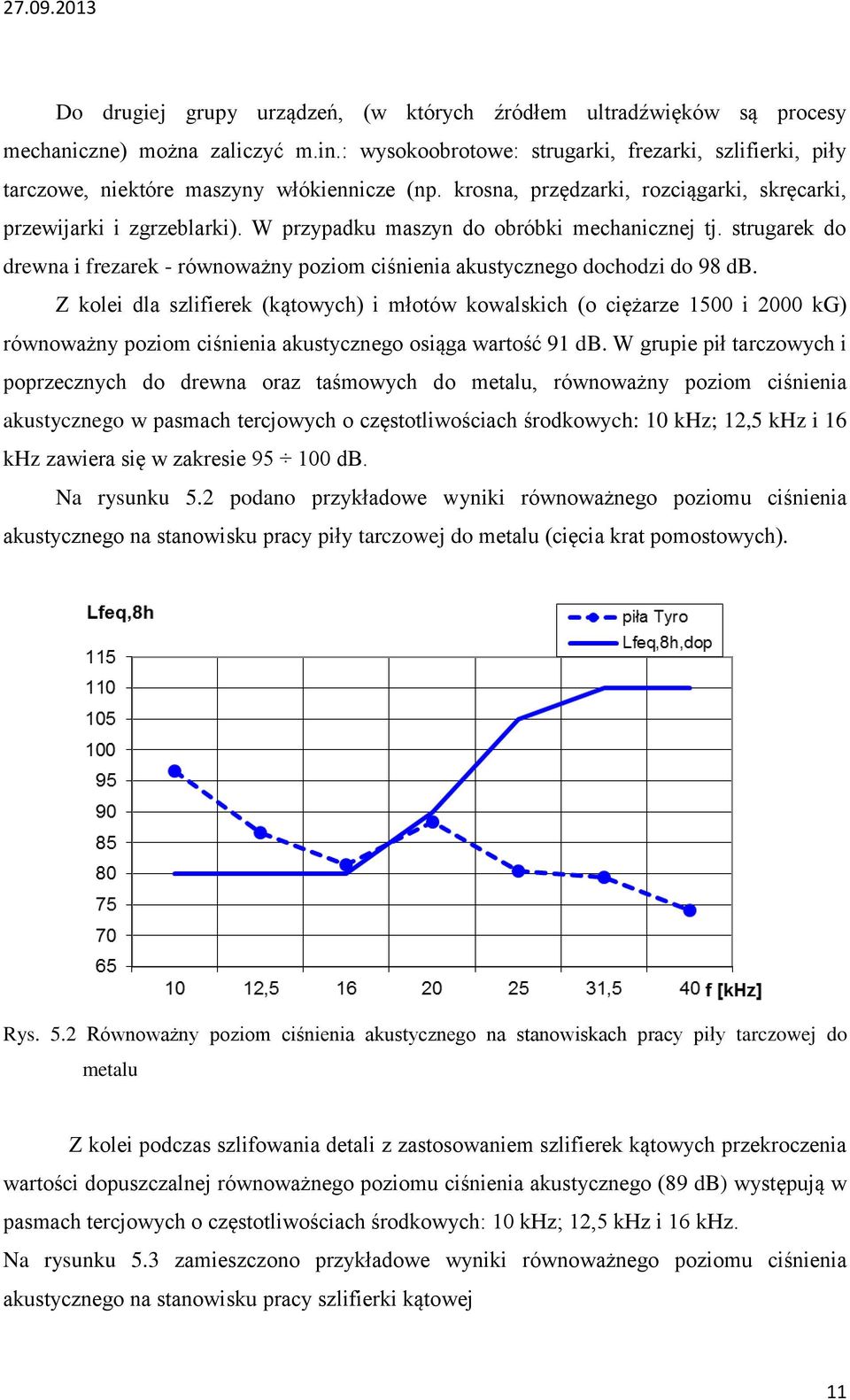 W przypadku maszyn do obróbki mechanicznej tj. strugarek do drewna i frezarek - równoważny poziom ciśnienia akustycznego dochodzi do 98 db.