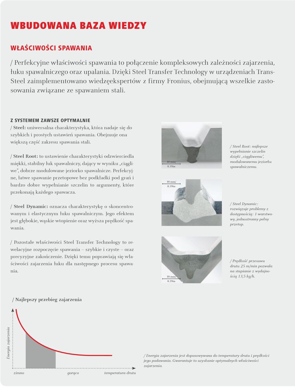 Z systemem zawsze optymalnie / Steel: uniwersalna charakterystyka, która nadaje się do szybkich i prostych ustawień spawania. Obejmuje ona większą część zakresu spawania stali.