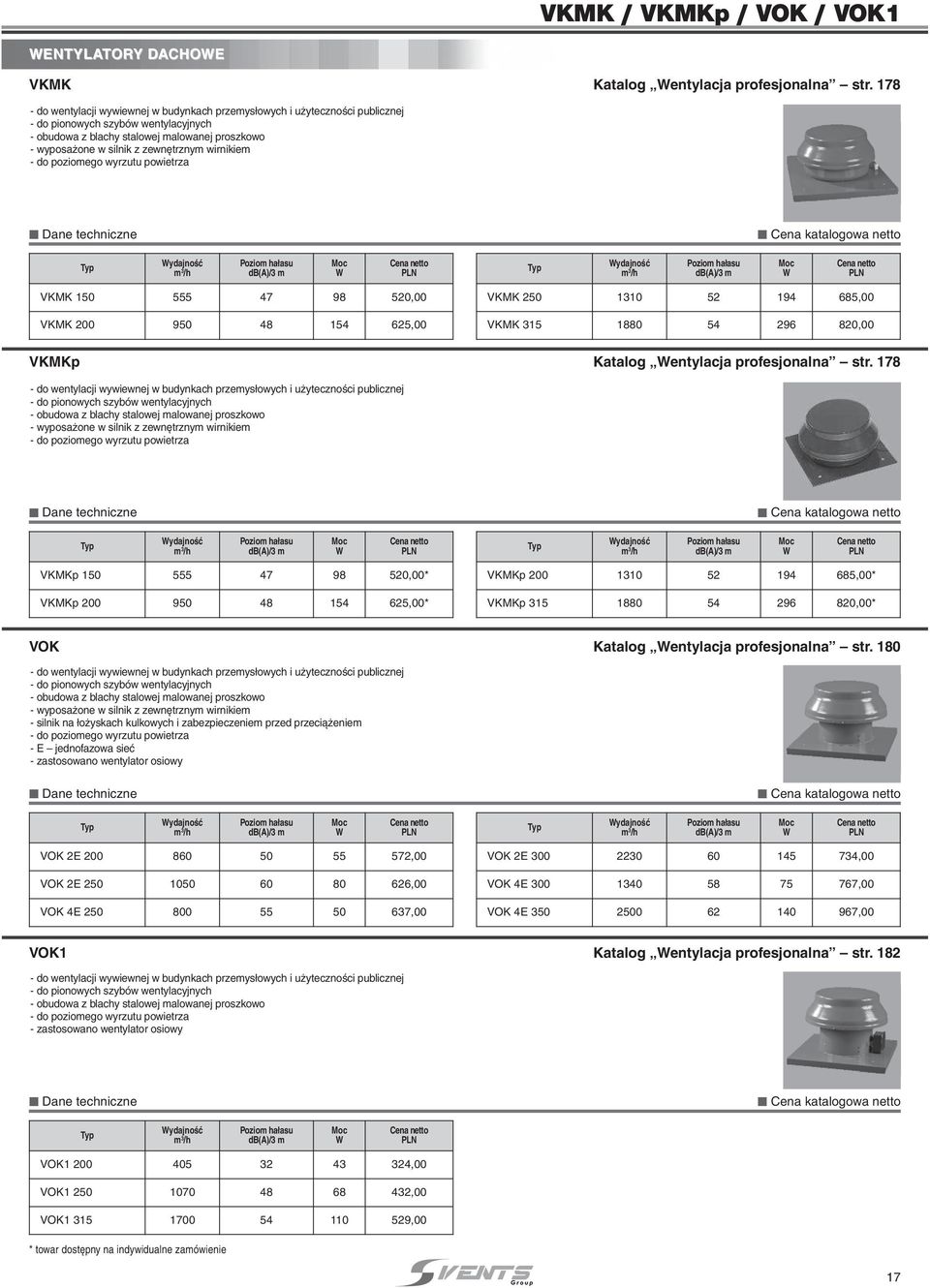 0 5 94 685,00 VKMK 5 880 54 96 80,00 VKMKp Katalog entylacja profesjonalna str.