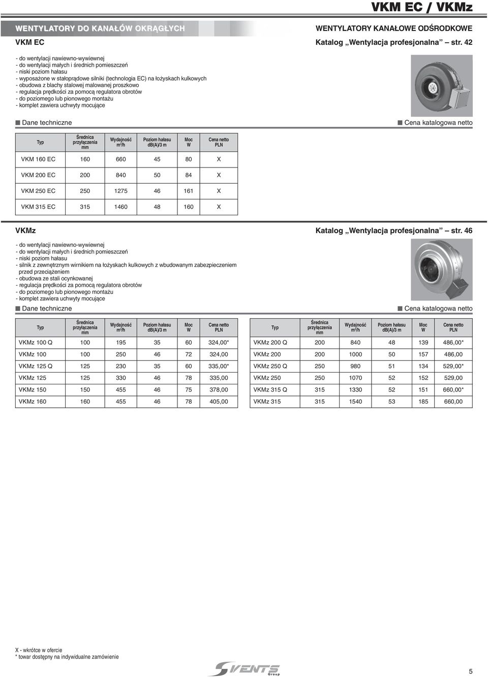 ENTYLATORY KANA OE ODÂRODKOE VKM 60 EC 60 660 45 80 X VKM 00 EC 00 840 84 X VKM EC 75 46 6 X VKM 5 EC 5 460 48 60 X VKMz Katalog entylacja profesjonalna str.