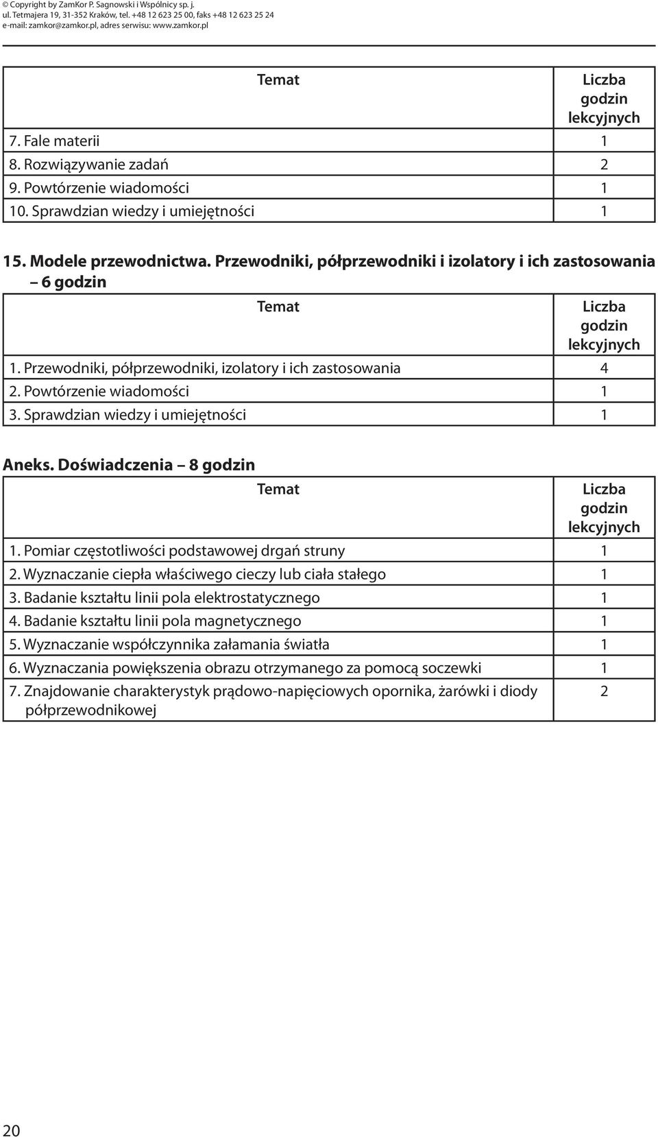 Sprawdzian wiedzy i umiejętności 1 Aneks. Doświadczenia 8 godzin Temat Liczba godzin lekcyjnych 1. Pomiar częstotliwości podstawowej drgań struny 1 2.