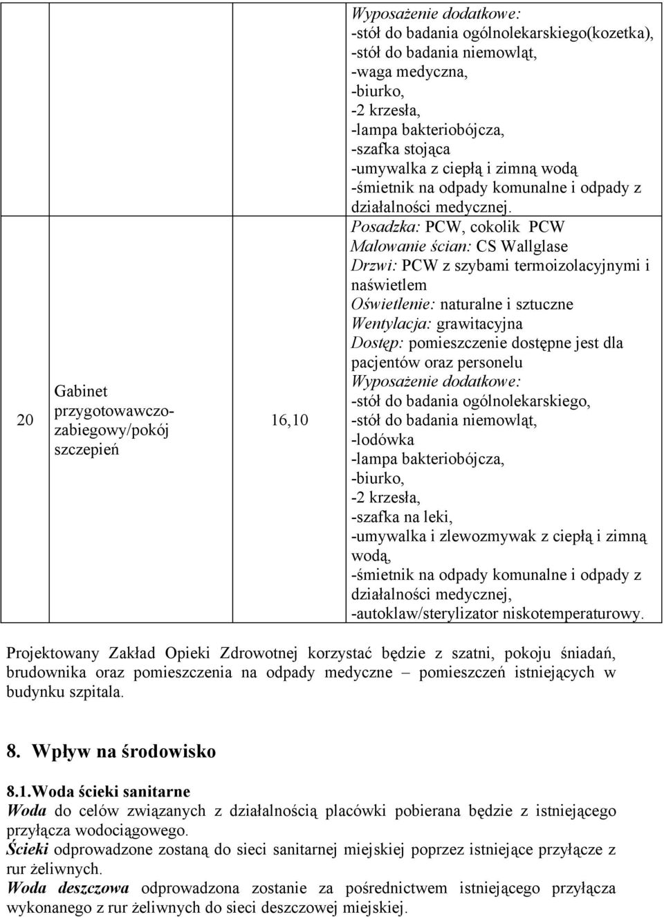 Malowanie ścian: CS Wallglase Drzwi: PCW z szybami termoizolacyjnymi i naświetlem Wentylacja: grawitacyjna pacjentów oraz personelu -stół do badania ogólnolekarskiego, -stół do badania niemowląt,