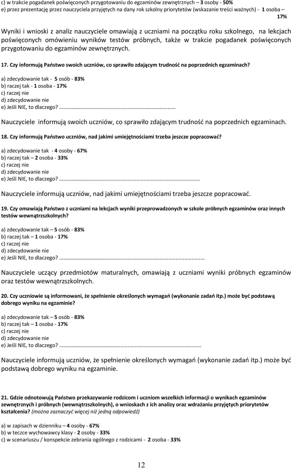 przygotowaniu do egzaminów zewnętrznych. 17. Czy informują Państwo swoich uczniów, co sprawiło zdającym trudność na poprzednich egzaminach? - 5 osób - 83% - 1 osoba - 17% e) Jeśli NIE, to dlaczego?