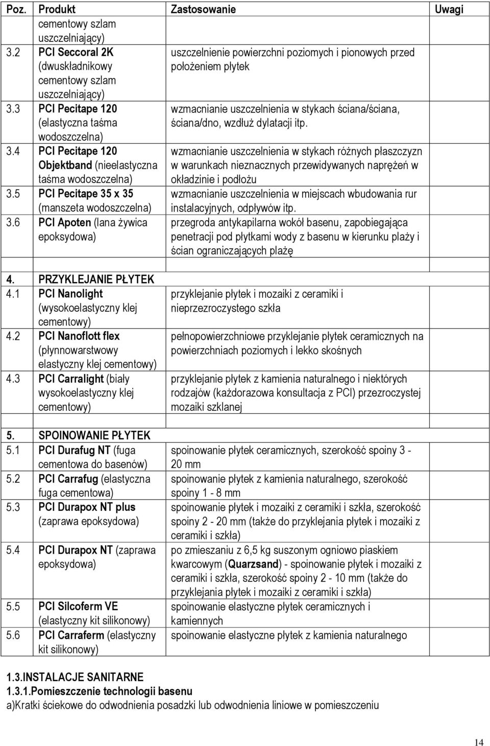 6 PCI Apoten (lana żywica uszczelnienie powierzchni poziomych i pionowych przed położeniem płytek wzmacnianie uszczelnienia w stykach ściana/ściana, ściana/dno, wzdłuż dylatacji itp.