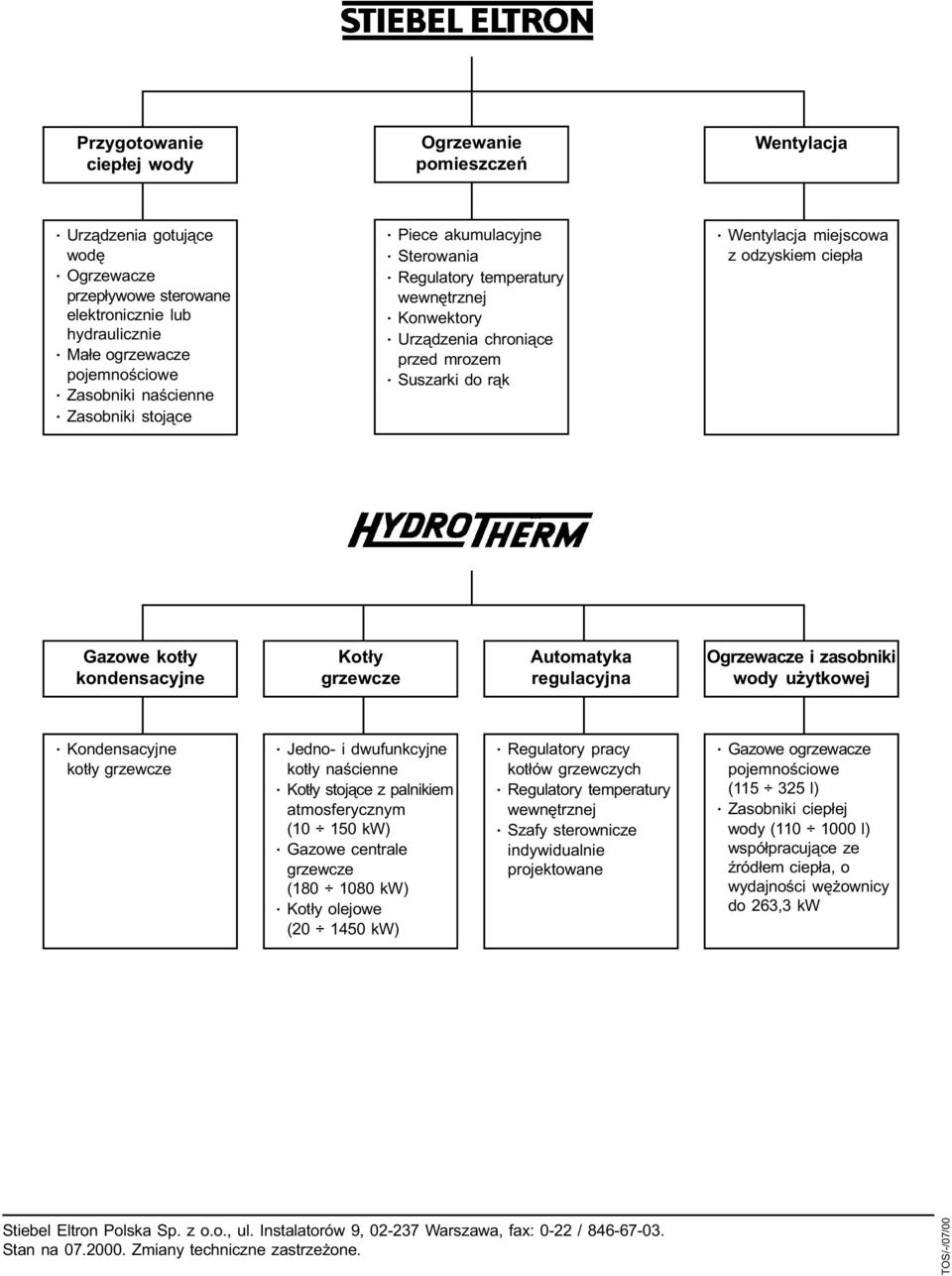 Gazowe kot³y kondensacyjne Kot³y grzewcze Automatyka regulacyjna Ogrzewacze i zasobniki wody u ytkowej Kondensacyjne kot³y grzewcze Jedno- i dwufunkcyjne kot³y naœcienne Kot³y stoj¹ce z palnikiem