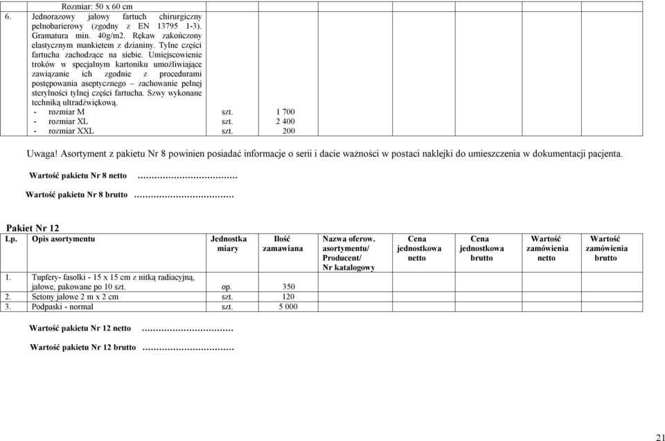 Umiejscowienie troków w specjalnym kartoniku umożliwiające zawiązanie ich zgodnie z procedurami postępowania aseptycznego zachowanie pełnej sterylności tylnej części fartucha.