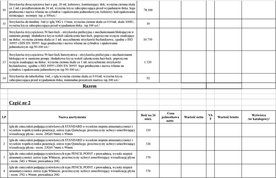 jednostkowym, kolorowy kod opakowania różnicujący rozmiary /op. a 00szt./ 78.00 Strzykawka do insuliny ml (z igłą 0G x mm, wyraźna ciemna skala co 0.