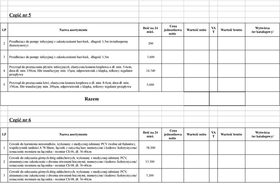 0 5 Przyrząd do przetaczania krwi, elastyczna komora kroplowa o dł. min. 8-9cm, dren dł. min. 50cm, filtr transfuzyjny min. 00µm, odpowietrznik z klapką, rolkowy regulator przepływu 5.