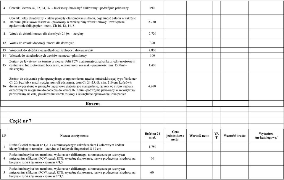 70 Worek do zbiórki dobowej moczu dla dorosłych 0 Woreczek do zbiórki moczu dla dzieci /chłopcy i dziewczynki/.