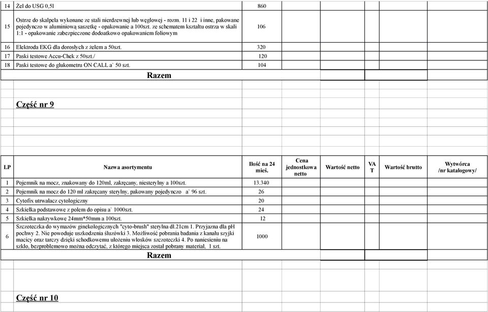 / 0 8 Paski testowe do glukometru ON CALL a` 50 szt. 0 Część nr 9 Pojemnik na mocz, znakowany do 0ml, zakręcany, niesterylny a 00szt.