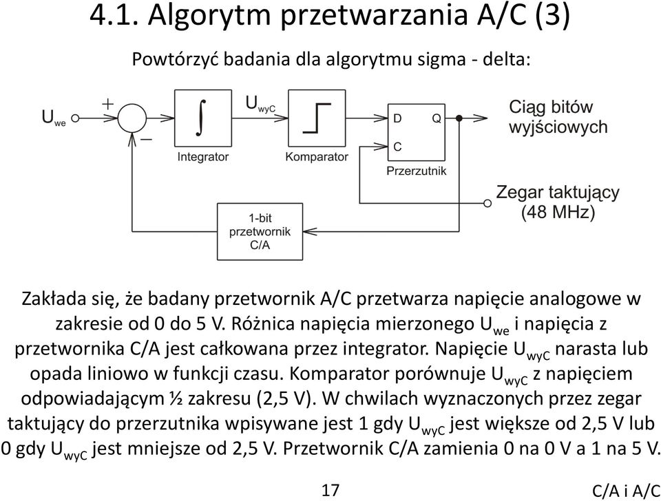 Napięcie U wyc narasta lub opada liniowo w funkcji czasu. Komparator porównuje U wyc z napięciem odpowiadającym ½ zakresu (2,5 V).