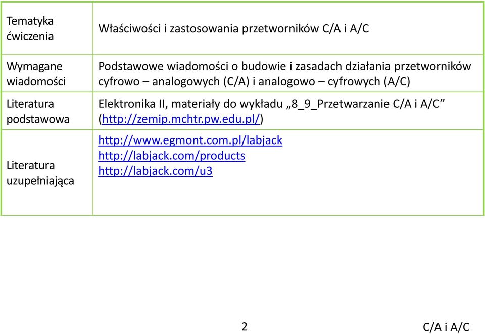 (C/A) i analogowo cyfrowych (A/C) Elektronika II, materiały do wykładu 8_9_Przetwarzanie C/A i A/C (http://zemip.