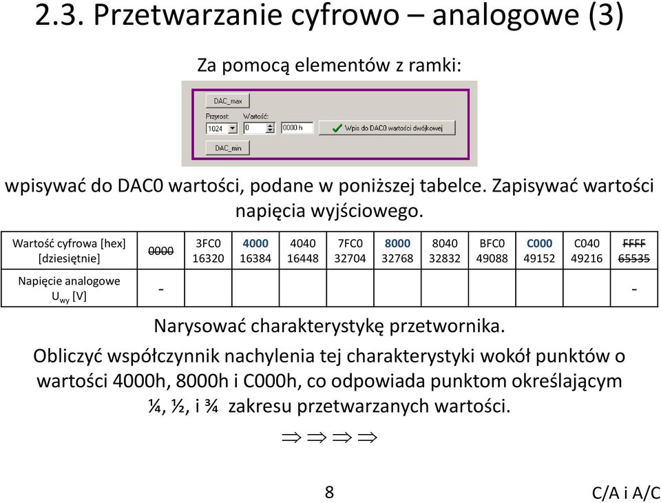 Wartośd cyfrowa *hex] *dziesiętnie+ 0000 3FC0 16320 4000 16384 4040 16448 7FC0 32704 8000 32768 8040 32832 BFC0 49088 C000 49152 C040 49216 FFFF