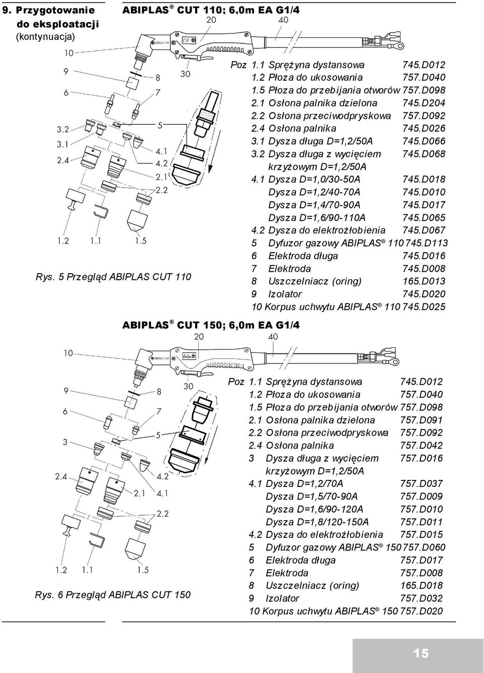 D068 krzyżowym D=1,2/50A 4.1 Dysza D=1,0/30-50A 745.D018 Dysza D=1,2/40-70A 745.D010 Dysza D=1,4/70-90A 745.D017 Dysza D=1,6/90-110A 745.D065 4.2 Dysza do elektrożłobienia 745.