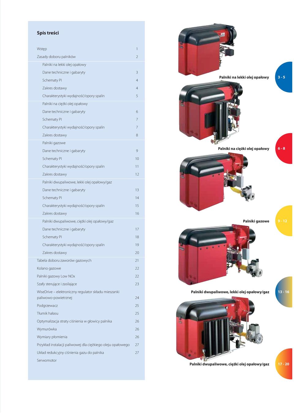 dstawy 12 Palniki dwupaliwwe, lekki lej pałwy/gaz Dane techniczne i gabaryty 13 Schematy PI 14 Charakterystyki wydajnść/pry spalin 15 Zakres dstawy 16 Palniki dwupaliwwe, ciężki lej pałwy/gaz Dane