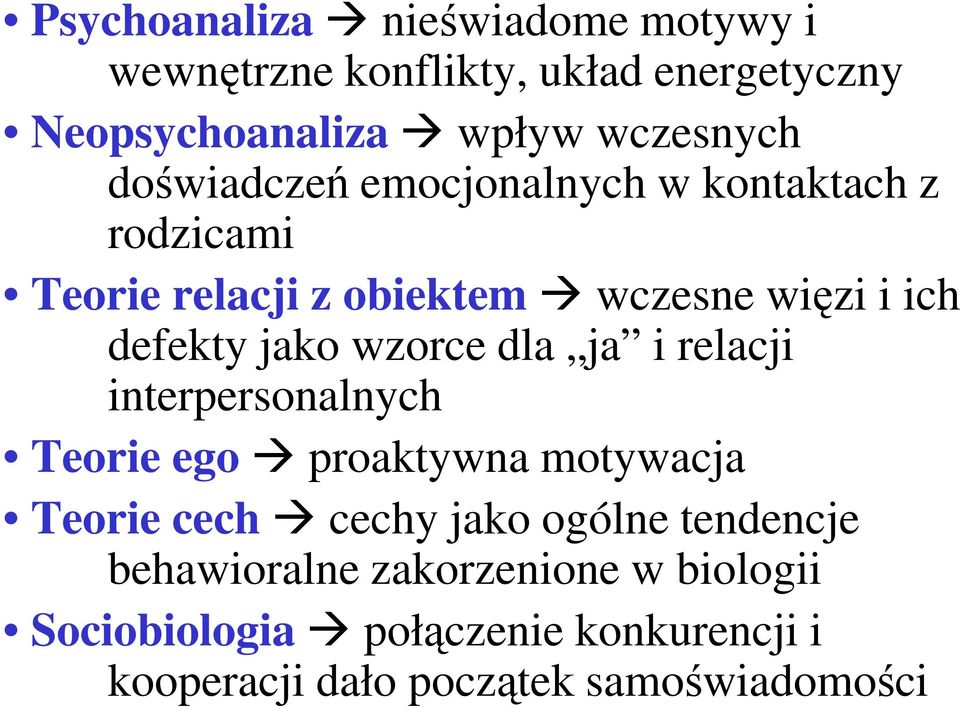 wzorce dla ja i relacji interpersonalnych Teorie ego proaktywna motywacja Teorie cech cechy jako ogólne