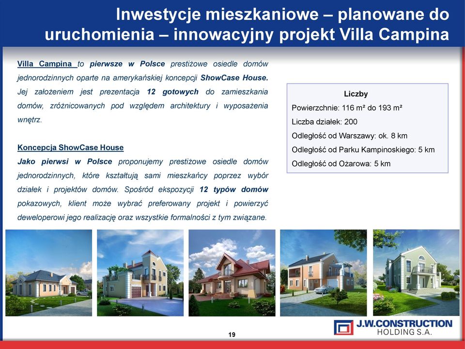 Koncepcja ShowCase House Jako pierwsi w Polsce proponujemy prestiżowe osiedle domów jednorodzinnych, które kształtują sami mieszkańcy poprzez wybór działek i projektów domów.