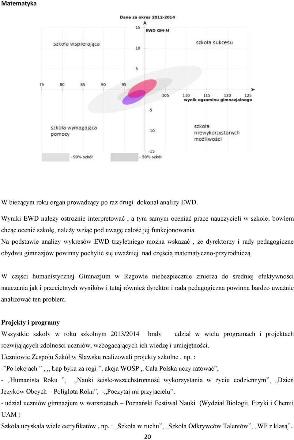 Na podstawie analizy wykresów EWD trzyletniego można wskazać, że dyrektorzy i rady pedagogiczne obydwu gimnazjów powinny pochylić się uważniej nad częścią matematyczno-przyrodniczą.