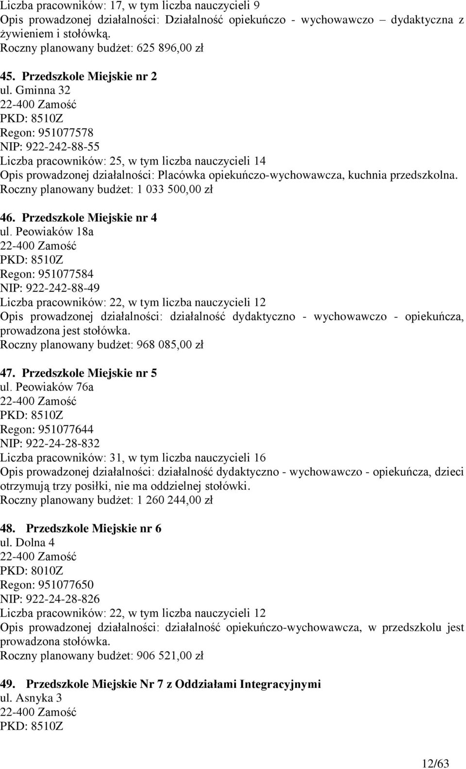 Gminna 32 PKD: 8510Z Regon: 951077578 NIP: 922-242-88-55 Liczba pracowników: 25, w tym liczba nauczycieli 14 Opis prowadzonej działalności: Placówka opiekuńczo-wychowawcza, kuchnia przedszkolna.