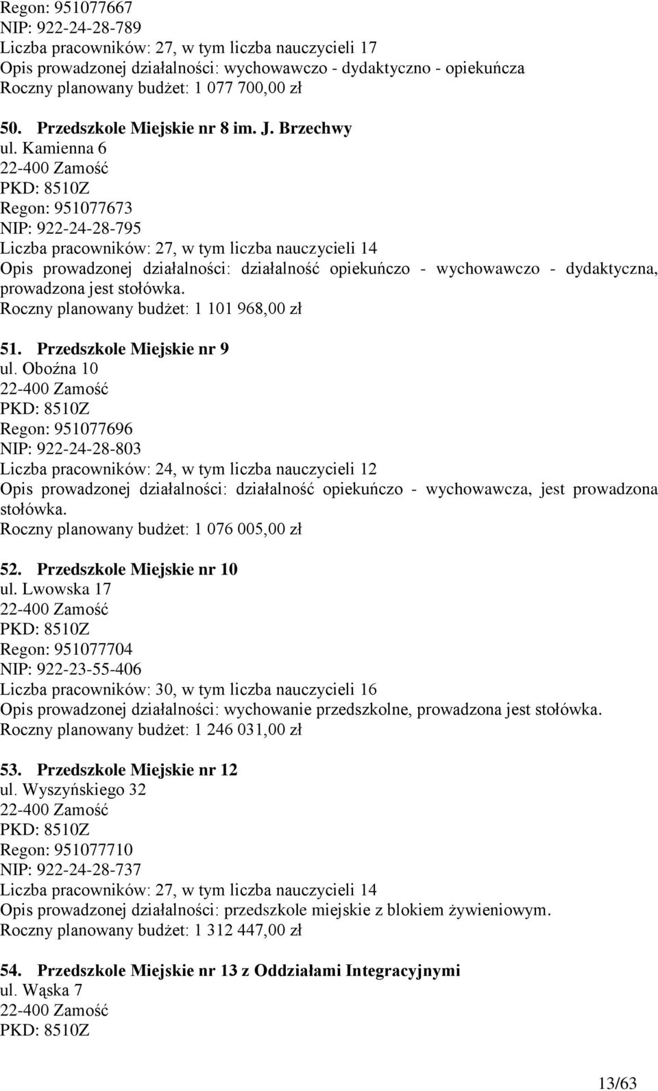 Kamienna 6 PKD: 8510Z Regon: 951077673 NIP: 922-24-28-795 Liczba pracowników: 27, w tym liczba nauczycieli 14 Opis prowadzonej działalności: działalność opiekuńczo - wychowawczo - dydaktyczna,