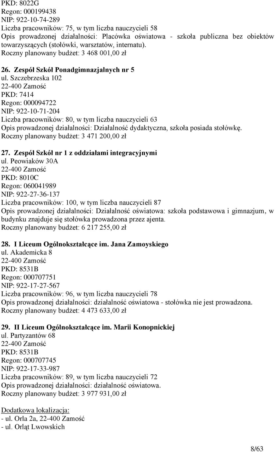 Szczebrzeska 102 PKD: 7414 Regon: 000094722 NIP: 922-10-71-204 Liczba pracowników: 80, w tym liczba nauczycieli 63 Opis prowadzonej działalności: Działalność dydaktyczna, szkoła stołówkę.