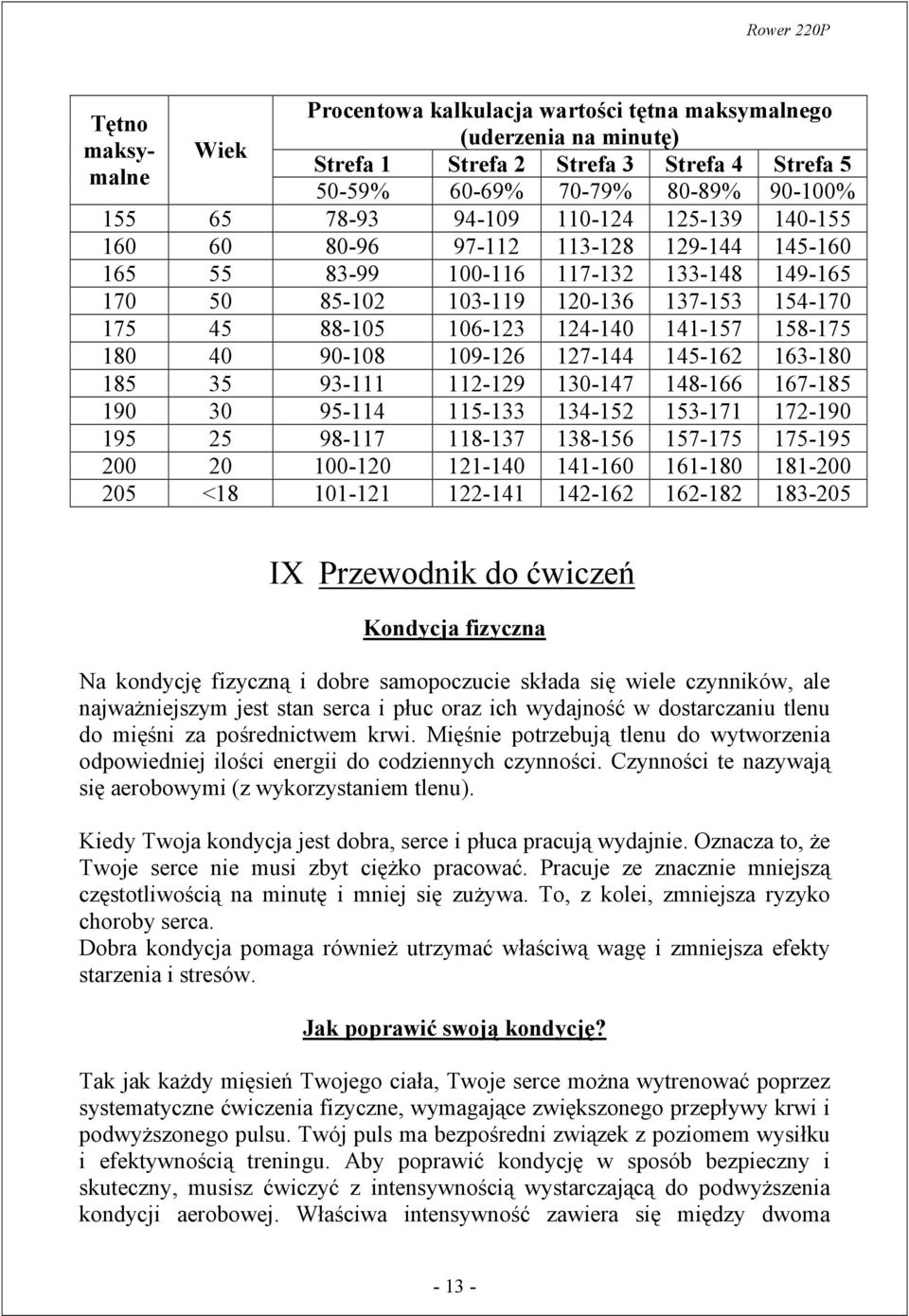 158-175 180 40 90-108 109-126 127-144 145-162 163-180 185 35 93-111 112-129 130-147 148-166 167-185 190 30 95-114 115-133 134-152 153-171 172-190 195 25 98-117 118-137 138-156 157-175 175-195 200 20