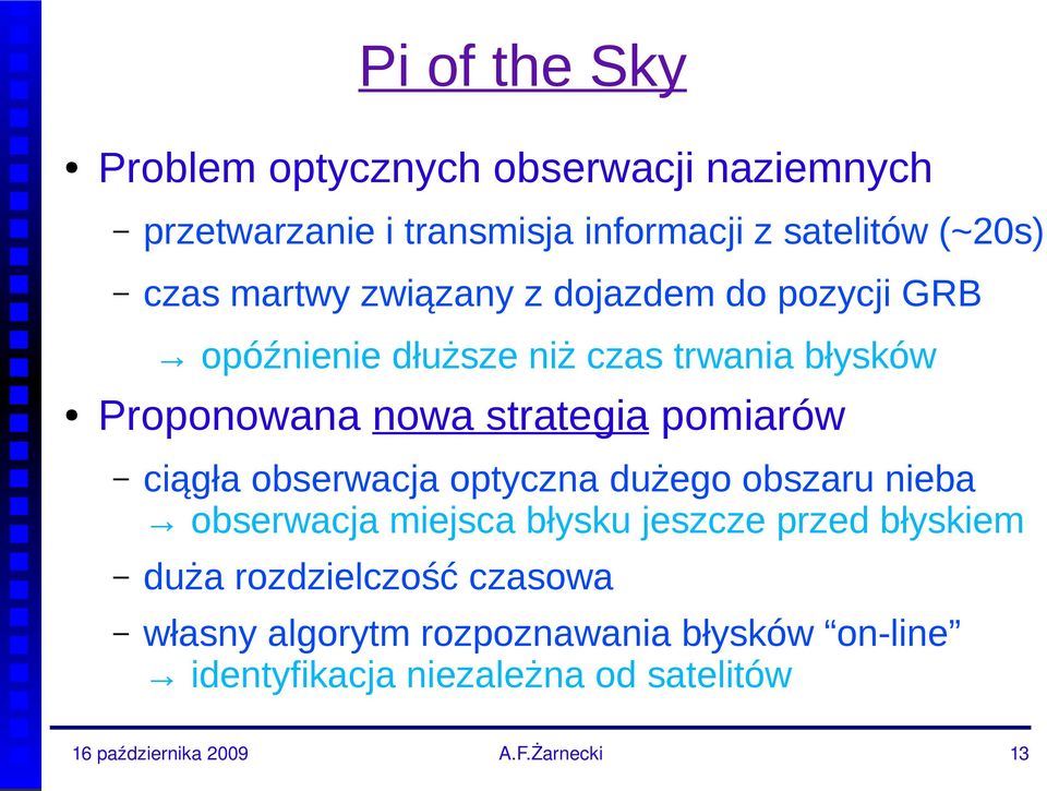 strategia pomiarów ciągła obserwacja optyczna dużego obszaru nieba obserwacja miejsca błysku jeszcze przed