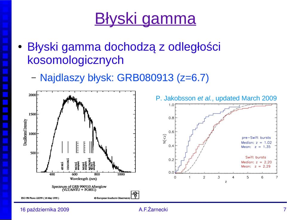 Najdlaszy błysk: GRB080913 (z=6.