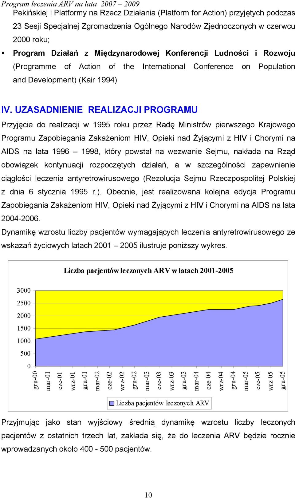 UZASADNIENIE REALIZACJI PROGRAMU Przyjęcie do realizacji w 1995 roku przez Radę Ministrów pierwszego Krajowego Programu Zapobiegania Zakażeniom HIV, Opieki nad Żyjącymi z HIV i Chorymi na AIDS na