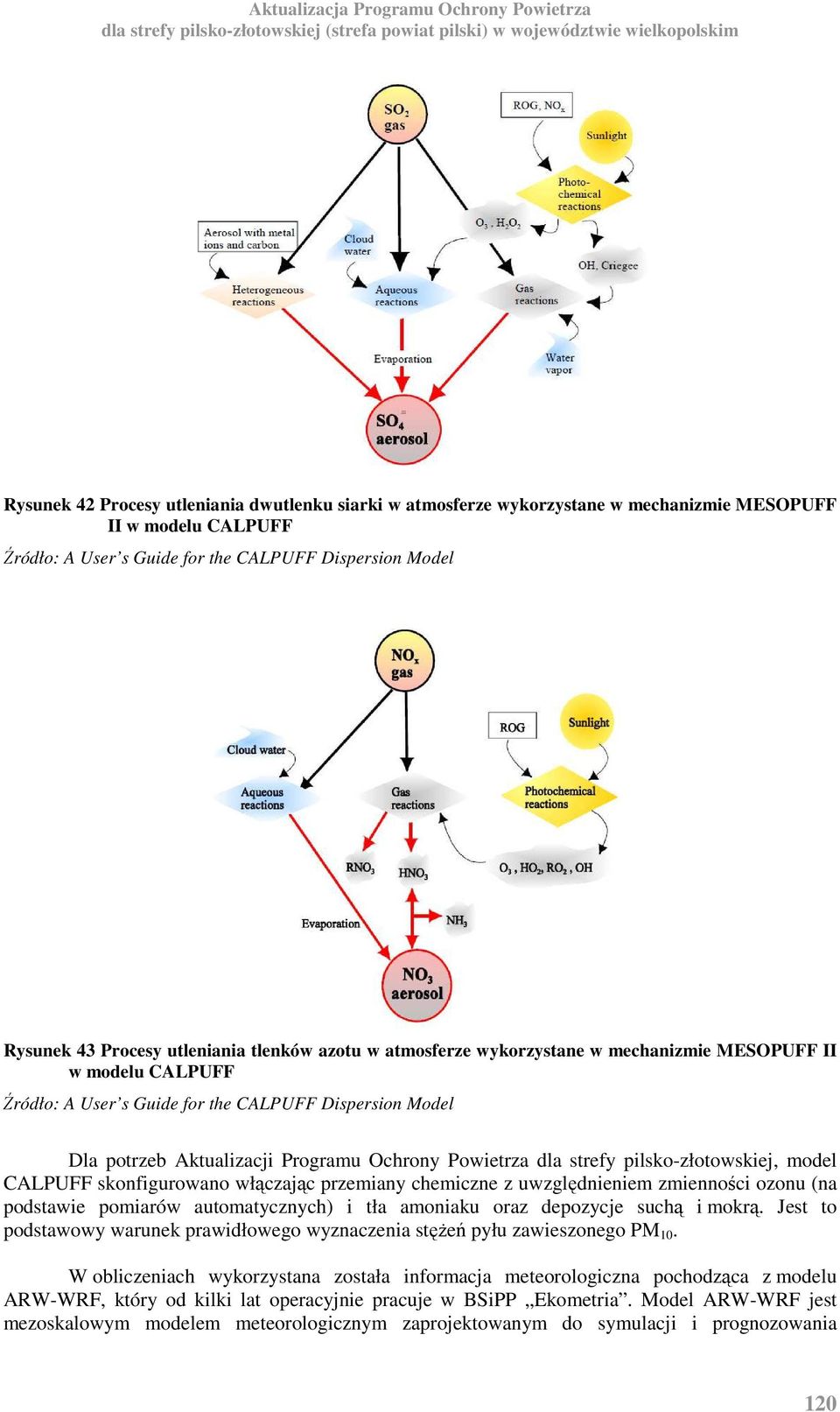 Powietrza dla strefy pilsko-złotowskiej, model CALPUFF skonfigurowano włączając przemiany chemiczne z uwzględnieniem zmienności ozonu (na podstawie pomiarów automatycznych) i tła amoniaku oraz